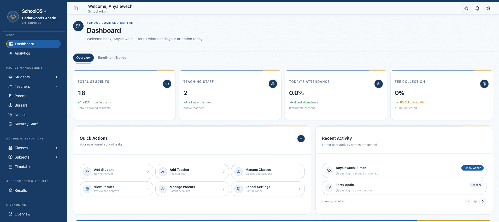 SchoolOS admin dashboard